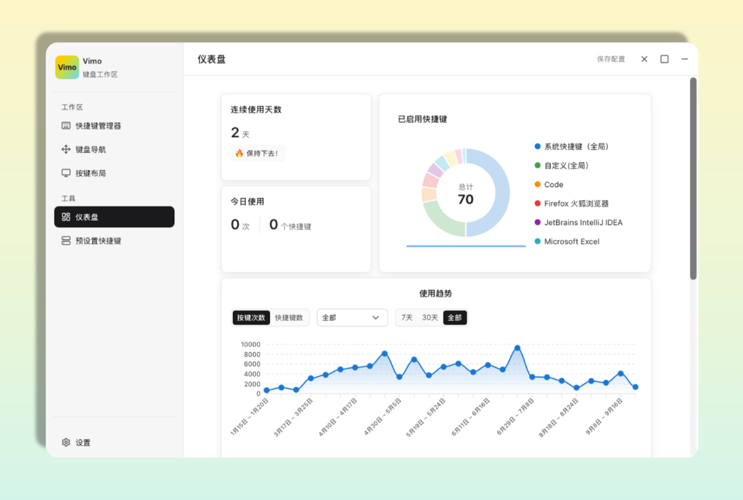 Vimo Rebinder Shortcut Key Management and Efficiency Tool Software截图